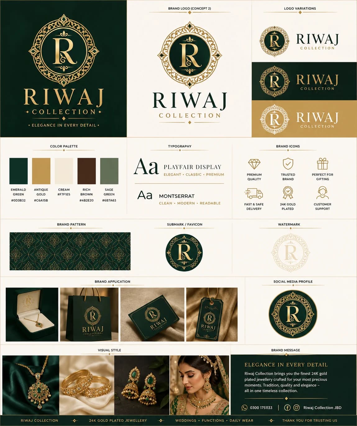 Riwaj Collection Complete Brand Guidelines